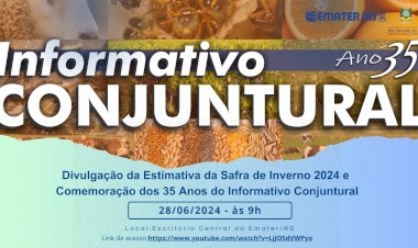 Emater/RS-Ascar divulga estimativa inicial da Safra de Inverno nesta sexta-feira